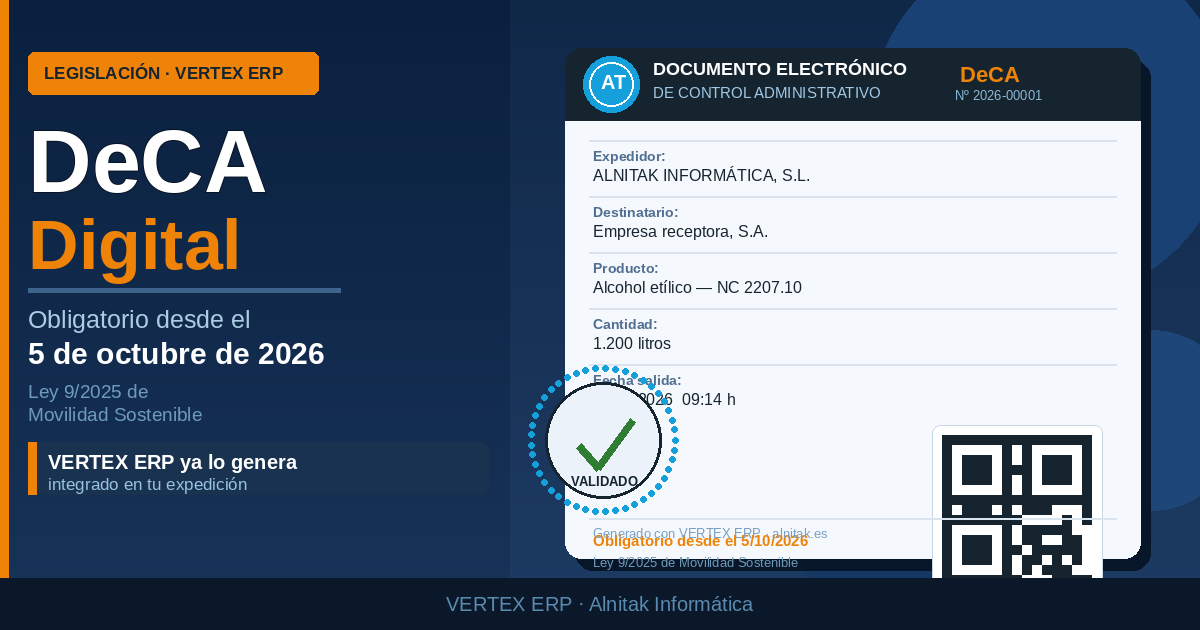 El DeCA digital es obligatorio desde el 5 de octubre de 2026 — VERTEX ERP