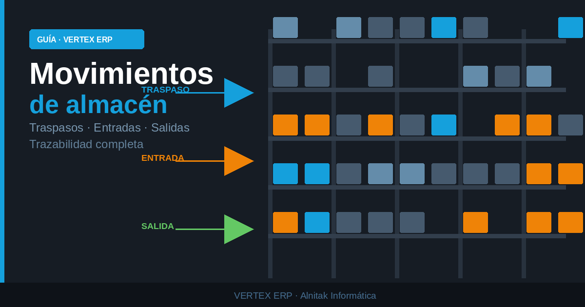 Movimientos de almacén en VERTEX ERP